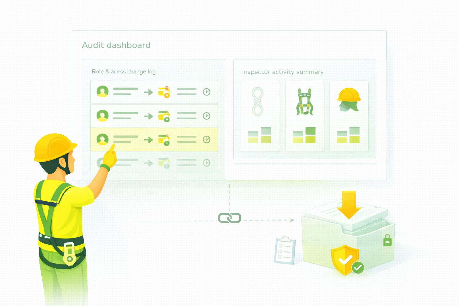 Auditability and Accountability