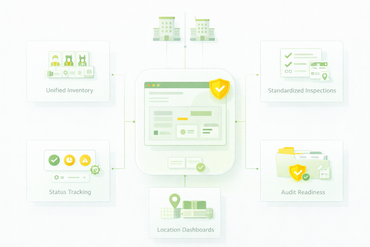 Founder-led team
